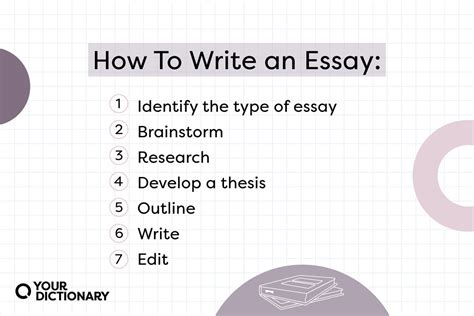 how many college essays do you need to write