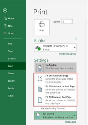 How to Fit Excel Sheet on One Page to Print: A Comprehensive Guide and Insights on Optimizing Worksheet Layouts