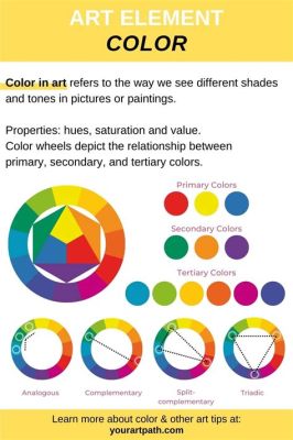 shade in art definition: Exploring the Nuances and Impact of Shade Beyond Traditional Definitions